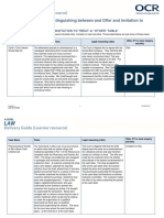 Teacher Resource 2 - Distinguishing Between and Offer and Invitation To Treat