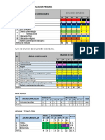 Planificación de Cuadro de Horas