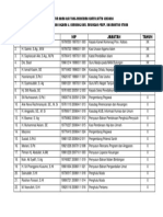 Daftar Satya Lencana PDF