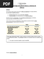 Homies-T7. Fisiología Del Glóbulo Blanco y Sistemas de Defensa