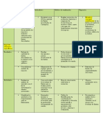 Matriz de Marco Lógico-Actualizado