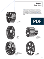 Spur Gears PDF