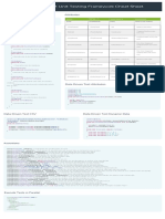 Mstest Unit Testing Framework Cheat Sheet: Installation Attributes