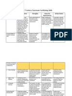 Assignment No. 2 - My 21st Century Classroom Facilitating Skills