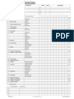 Driving Test Fault Analysis Form: Date Time Candidate Date Time Candidate