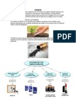 Aplicaciones de Las Sales, Óxidos, Hidróxidos y Ácidos