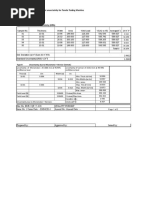 Uncertainty Y.S. 2 NABL