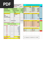 Cash Receipt & Payment Particulars