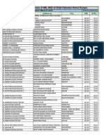 Fuel Prices Effective March 01 2019 PDF