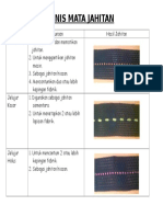 Jenis Mata Jahitan