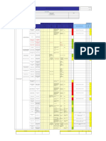 Matriz IPERC