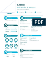 CV Fahri PDF