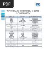 Oil & Gas - Reference List