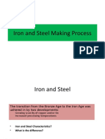 Iron and Steel Making Process