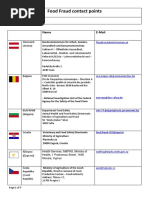 Food-Fraud Contact Points