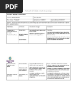 Planificación de Unidad de Nivelación de Aprendizajes. Fabiola Caniullan