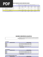 Resumen Presupuesto Final