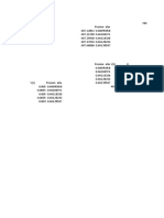 Tablas Excel Prcrica Ley de Boyle y Charles