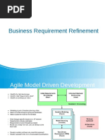 Backlog Refinement Process