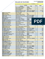 Lista Telefonica Codeplan 2018-02 PDF