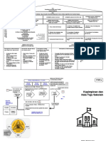 01 Nota Phamplet 01 Ppo 2019V01 PDF