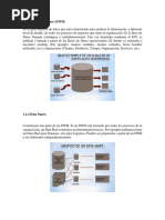 Data WareHouse (DWH) - Conceptos Basicos