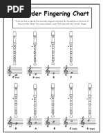 Recorder Fingering Chart