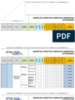 Matriz de Aspectos e Impactos Ambientales