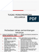 Tugas Perkembangan Keluarga