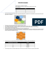Underside Campaigns: Territory