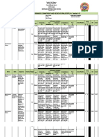 Individual Performance Commitment and Review Form (Ipcrf) For Teacher I-Iii