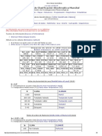 Otros Índices Bioclimáticos PDF