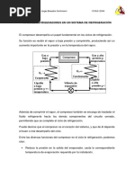 Tipos de Compresores