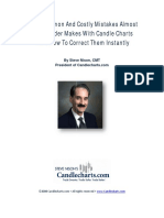 3commoncandlemistakes PDF