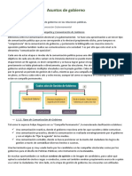 Resumen Asuntos de Gobierno 2019 Modulo 1 y 2 Ues 21