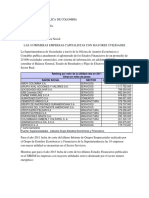 Las 10 Primeras Empresas Capitalistas de Mayor Utilidad