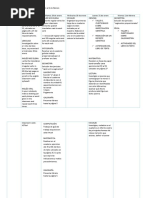 Tareas de Noveno Grado Colegio Centroamerica