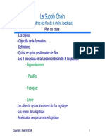 Cours SCM Faculté H2 (Etudiants) PDF