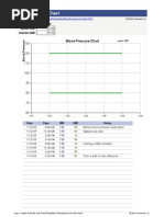 Blood Pressure Chart