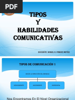 3 Habilidades Comunicativas-Hecho