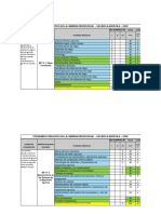 Itinerario MA 2018