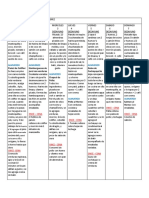 Menu Detox o Programa