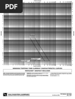 Minimum Tripping Time-Current Characteristic Curves: S&C Electric Company