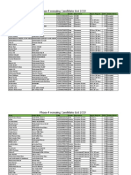 FUUAST Final Phase IV 16 Yrs 2019