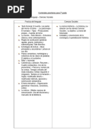 Contenidos Prioritarios para 7 Grado