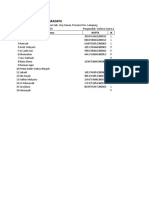 daftar-guru-SMP MUHAMMADIYAH BARADATU-2019-01-19 09 - 21 - 56