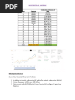 Investment Plan - HDFC Bank: Year Premium Fund Value at The End of Year