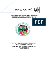 Kak Pis-Pk PKM Pamandati