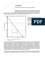 Effect of Heat On Microorganisms