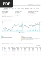 Smruthi Organics LTD: Peer Comparison